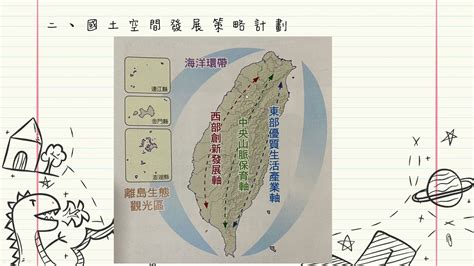 地理傳統|地理學三大傳統怎麼判斷？？